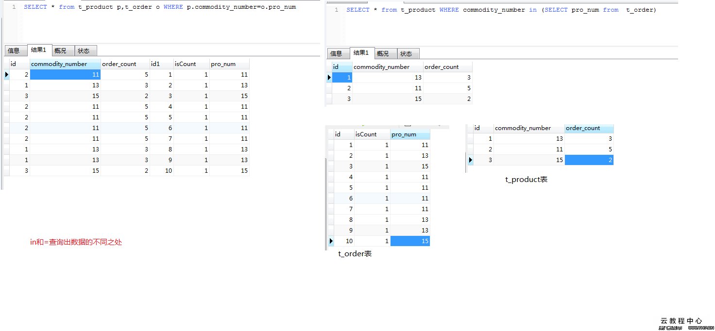中国铜业今年前两个月累计创利超3亿元【kaiyun网页登录入口】(图3) kaiyun网页登录入口