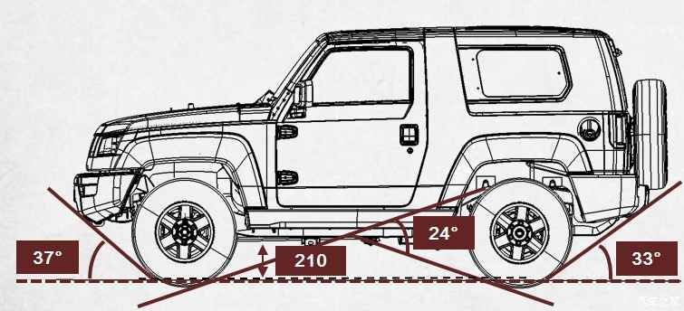 床垫什么材质的好‘kaiyun开云官方在线登录’(图2) kaiyun开云官方在线登录