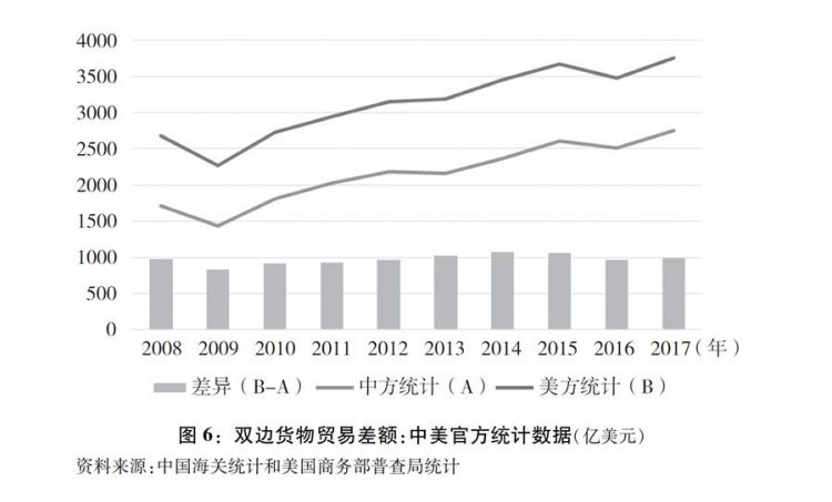 “kaiyun开云网页版”9月全国进口煤炭3028.8万吨同比增长20.49%(图1) kaiyun开云官方在线登录