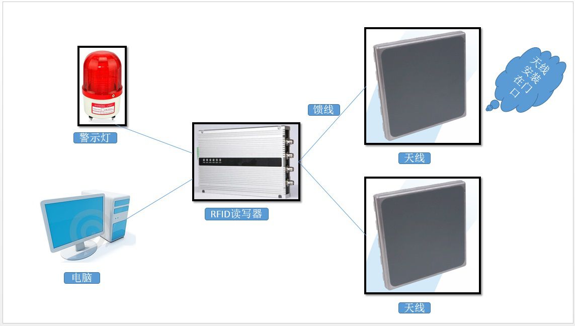 kaiyun开云网页版:把红色基因代代传承 让红色土地熠熠生辉(图2) kaiyun开云官方在线登录