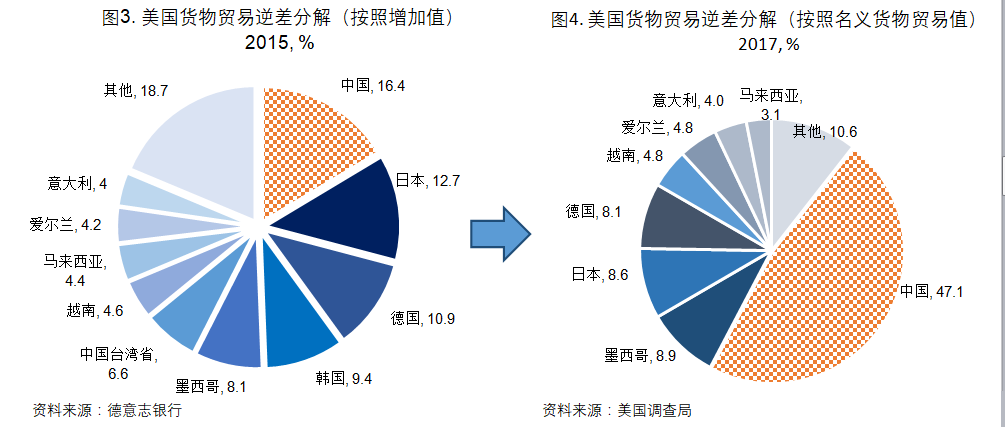 “kaiyun开云官方在线登录”北京以政府购买方式规范废铅酸蓄电池回收(图2) kaiyun网页登录入口